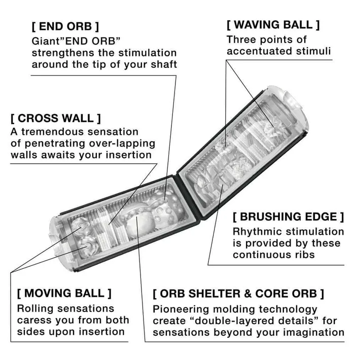 Tenga Flip Hole Black The Pinnacle of Male Pleasure Tools TENGA Anal